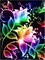 DIY 5D Diamond Painting Kits for Adults Arts Color Flower Full Square Drill Photos Rhinestone Cross Stitch by Number Kit Paint